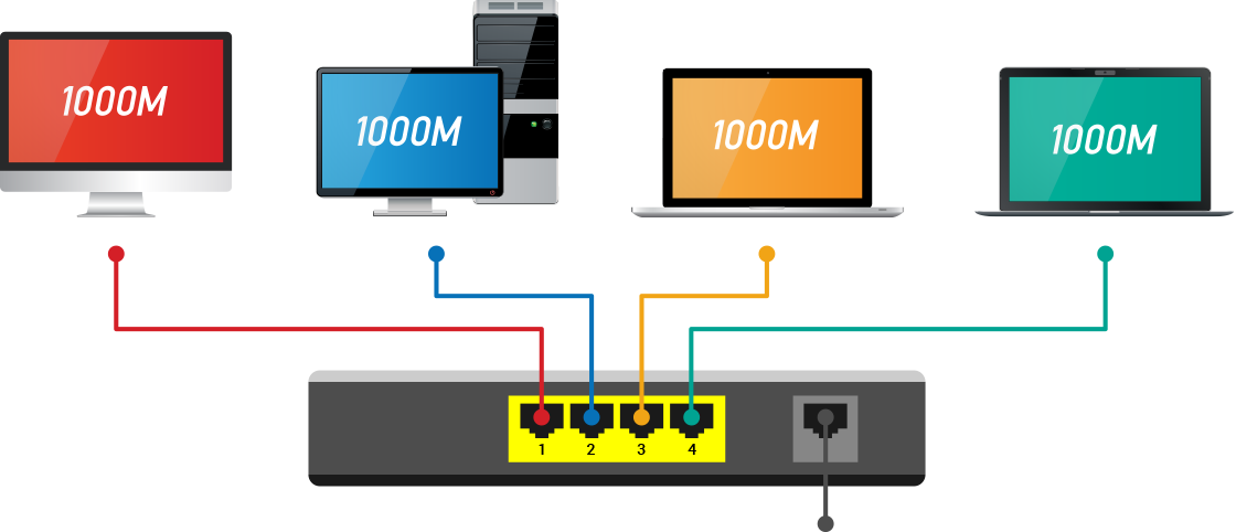 4x1000M diagram